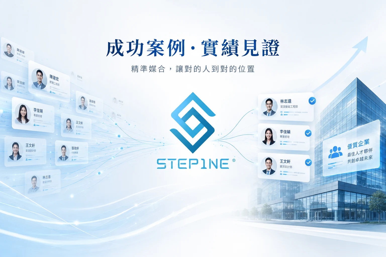 Step1ne 成功案例・實績見證：精準媒合，讓對的人到對的位置——人才資料庫透過 AI 精準媒合系統對接優質企業